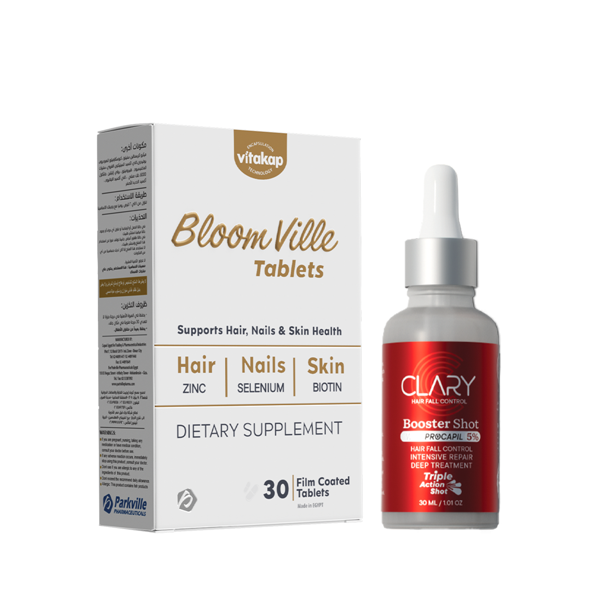 The Follicle Activation & Density Phase