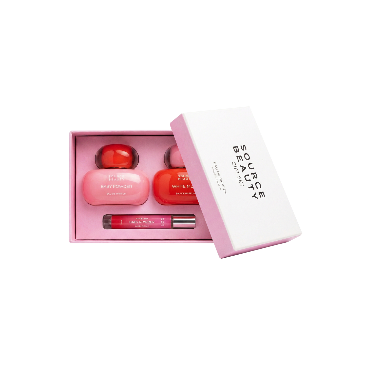 Perfume Gift Set