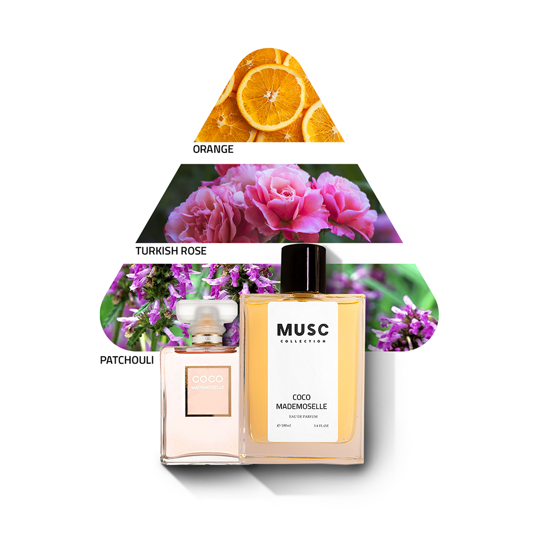 عطر كوكو مادموزيل