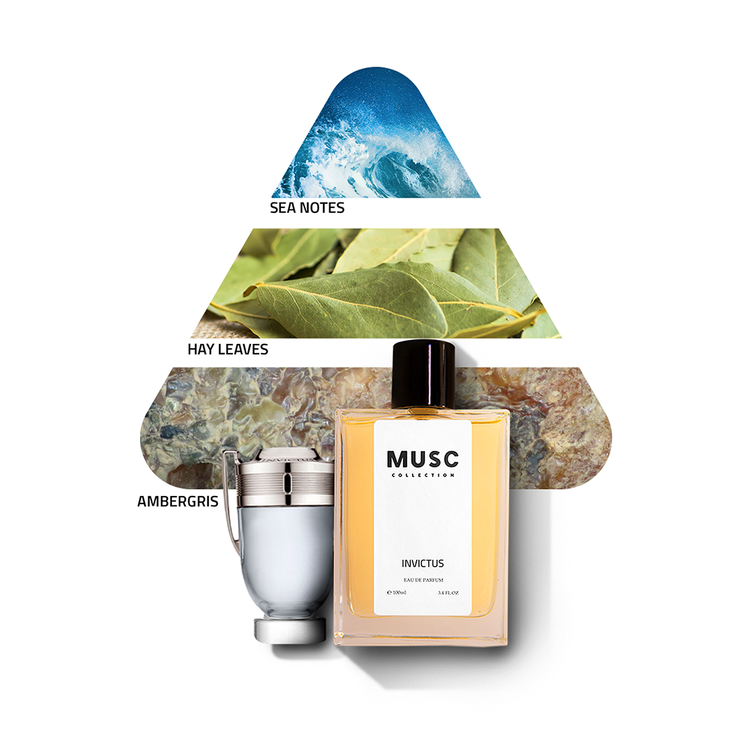 Invictus Perfume