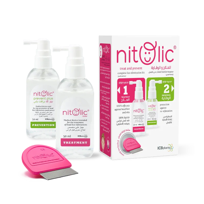 Nitolic Treatment +Prevent