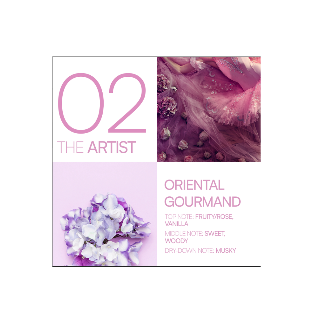 Dipp The Artist 02 Musc Orient Eau de Parfum Unisex 100ml