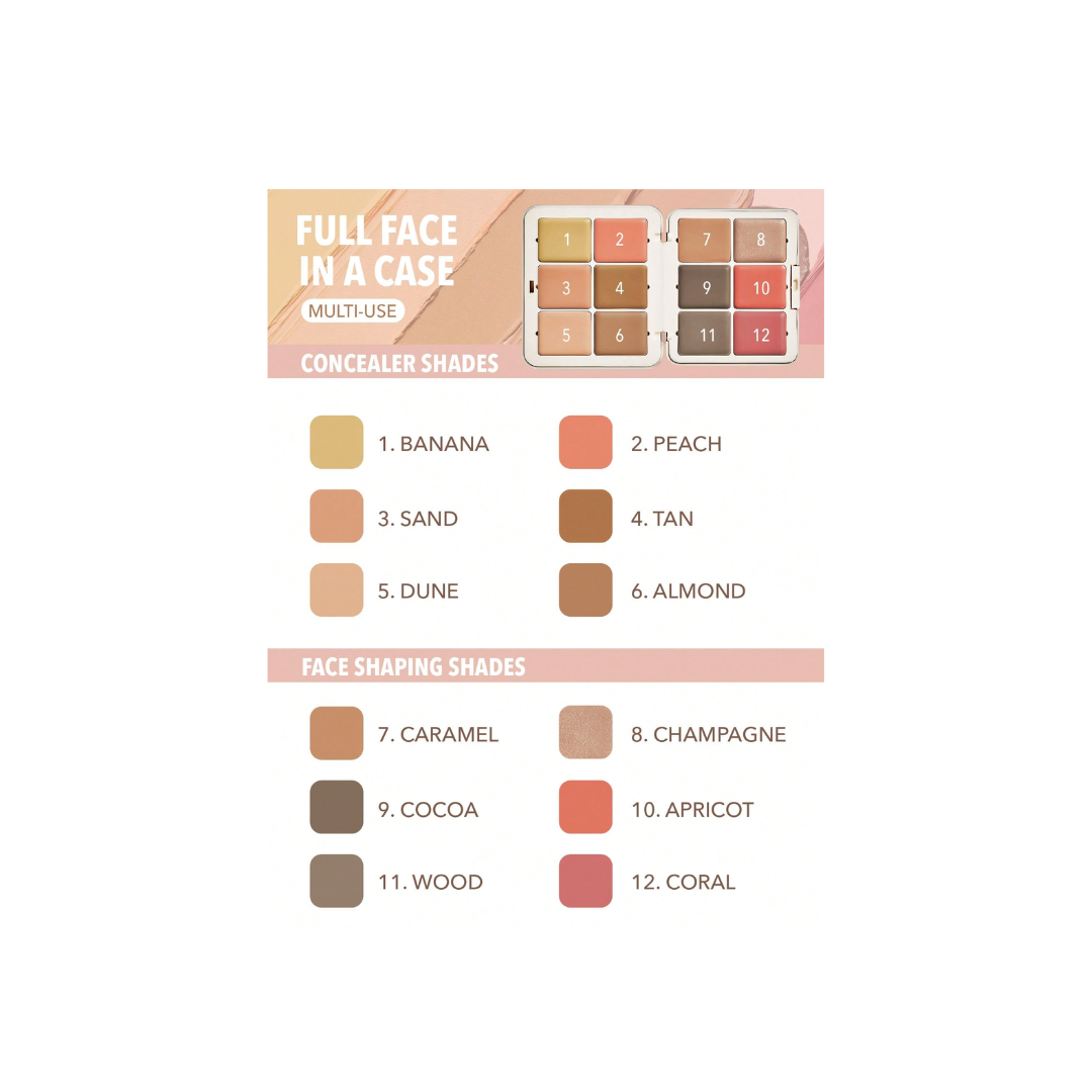 Sheglam All About That Face Multifunctional Face Palette