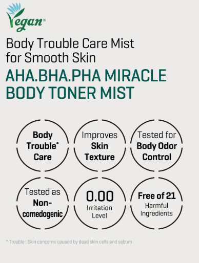 SOMEBYMI AHA, BHA, PHA Miracle Body Toner Mist