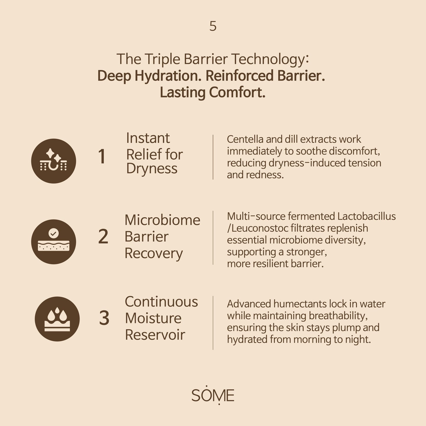 Skin Barrier Cream : Dry to normal skin