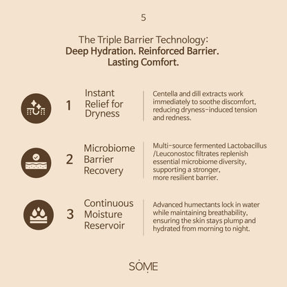 Skin Barrier Cream : Dry to normal skin