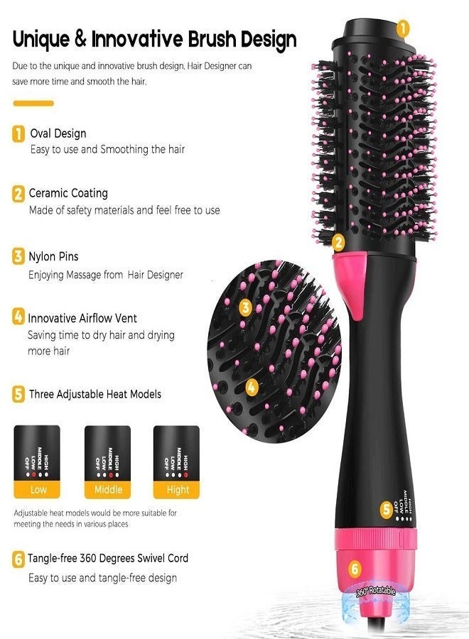 Hair Dryer and Volumizer – Fast Drying with Volume and Smooth Styling