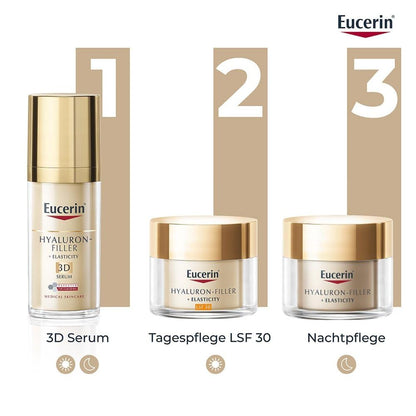 Eucerin Hyaluron-Filler + Elasticity 3D Serum + Geschenkbox, 30 ml Cream