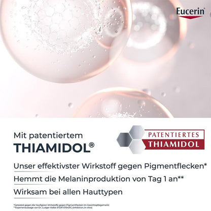 Eucerin Hyaluron-Filler + Elasticity 3D Serum + Geschenkbox, 30 ml Cream