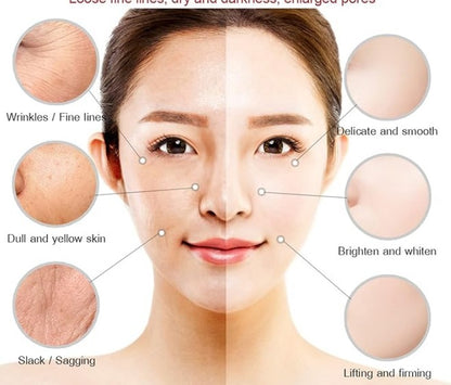 • Retinol cream (Anti-Aging)