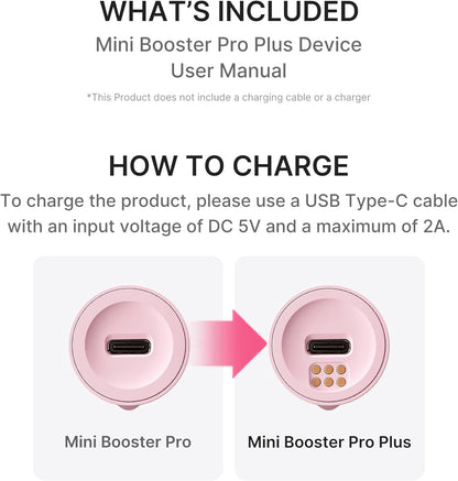 MEDICUBE AGE-R Booster Pro Mini Plus