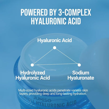 JUMISO Waterfull Hyaluronic Acid Cream 50ml