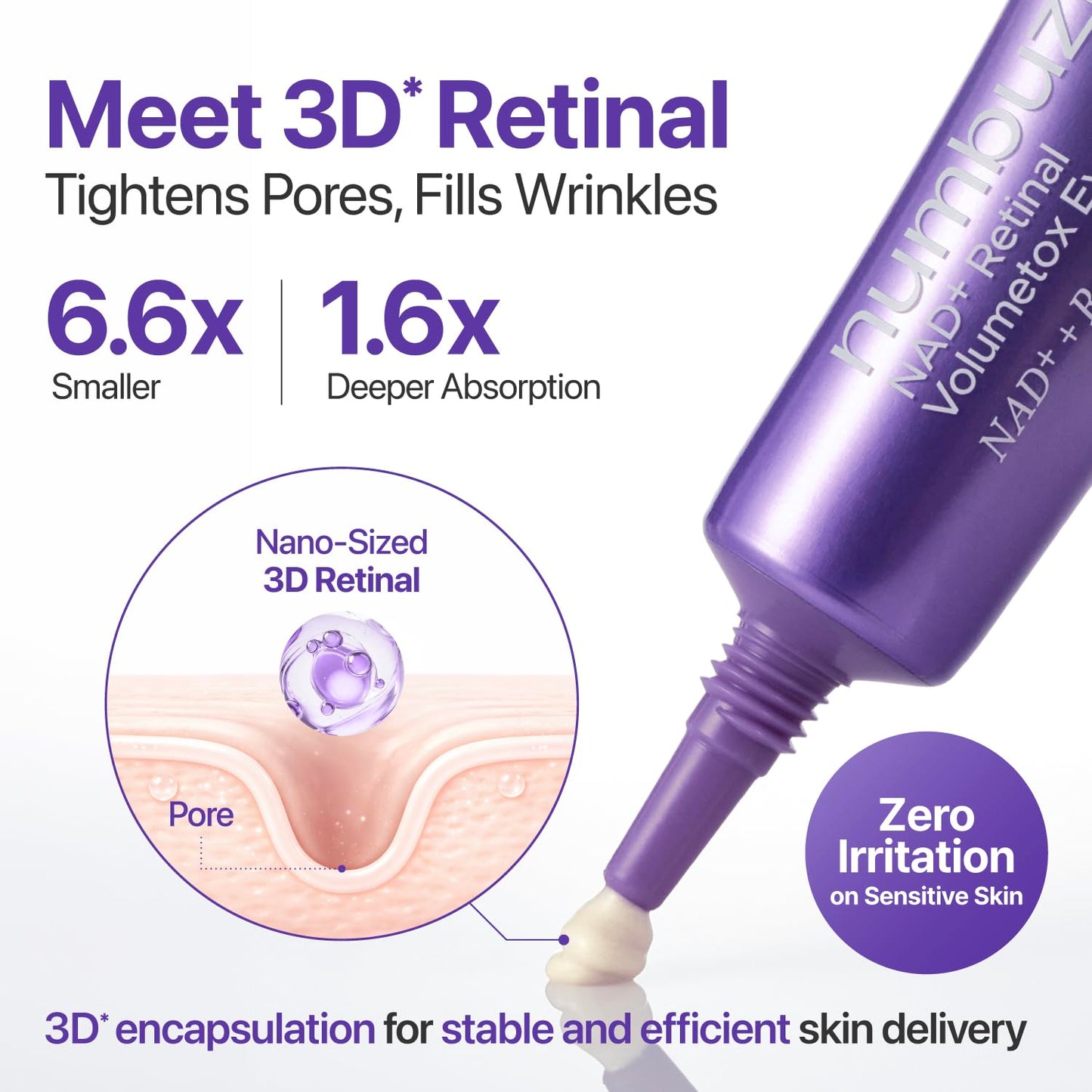 NUMBUZIN No.9 NAD+ Retinal Volumetox Eye Cream 20ml