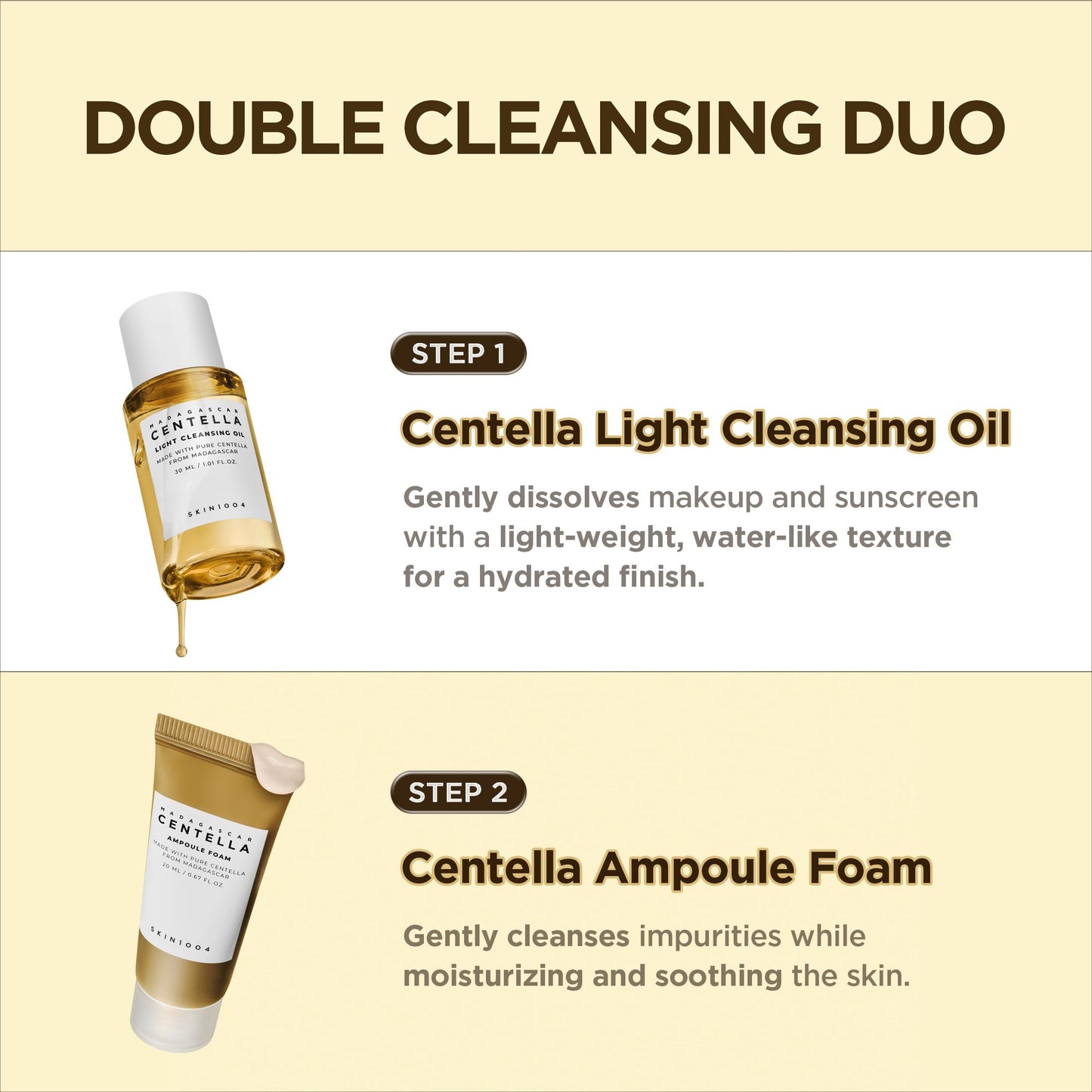 Skin1004 Madagascar Centella Travel Kit