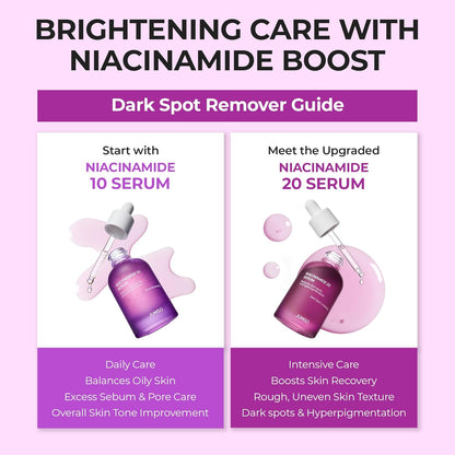 JUMISO 10% Niacinamide Serum 40ml