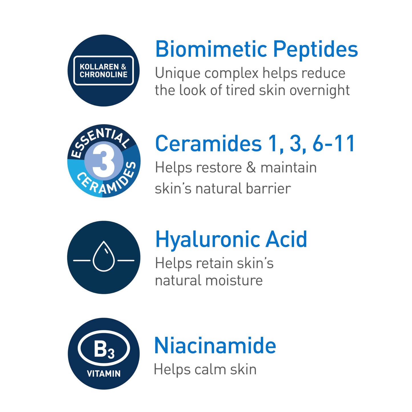 CeraVe Skin Renewing Night Cream, Peptide Complex, Hyaluronic Acid &amp; Ceramide Moisturizer for Face, 1.7 Ounce