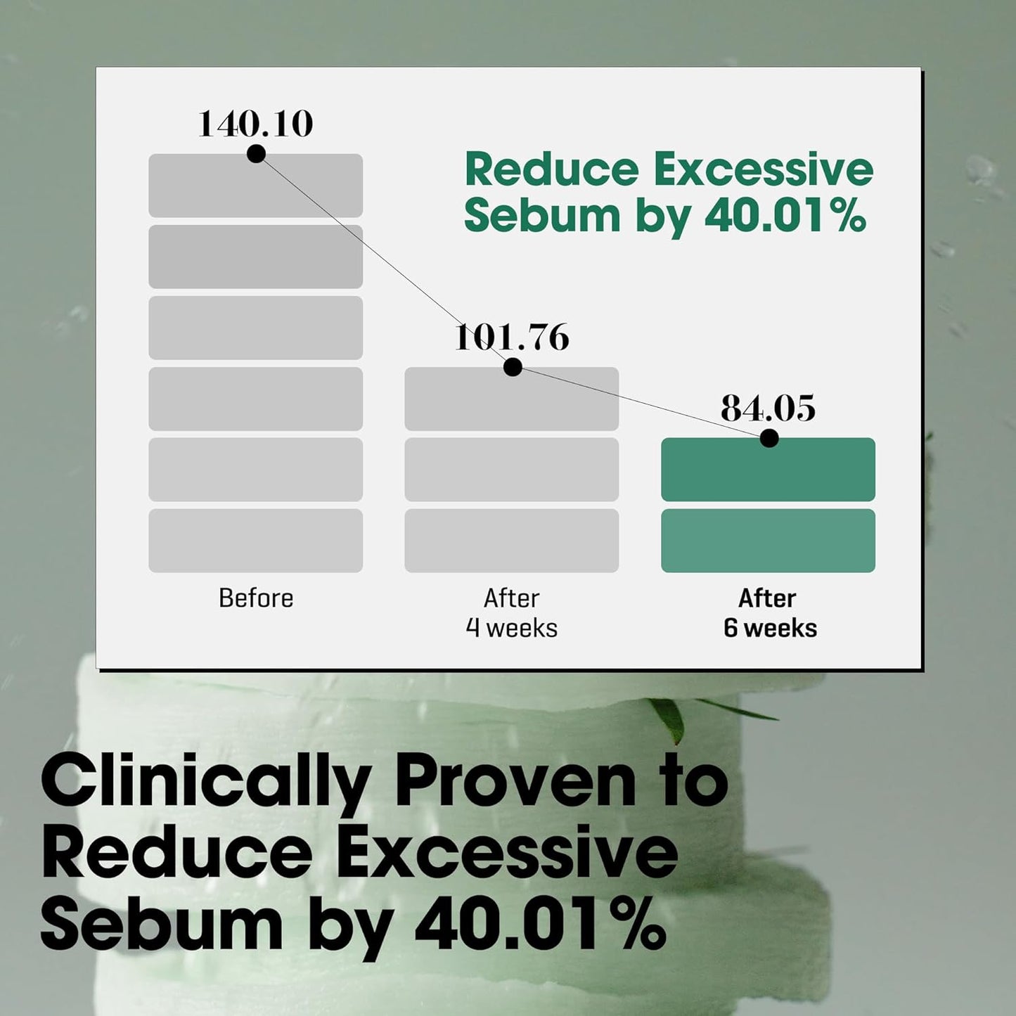 SOMEBYMI AHA, BHA, PHA 30 Days Miracle Truecica Clear Pad 70pads
