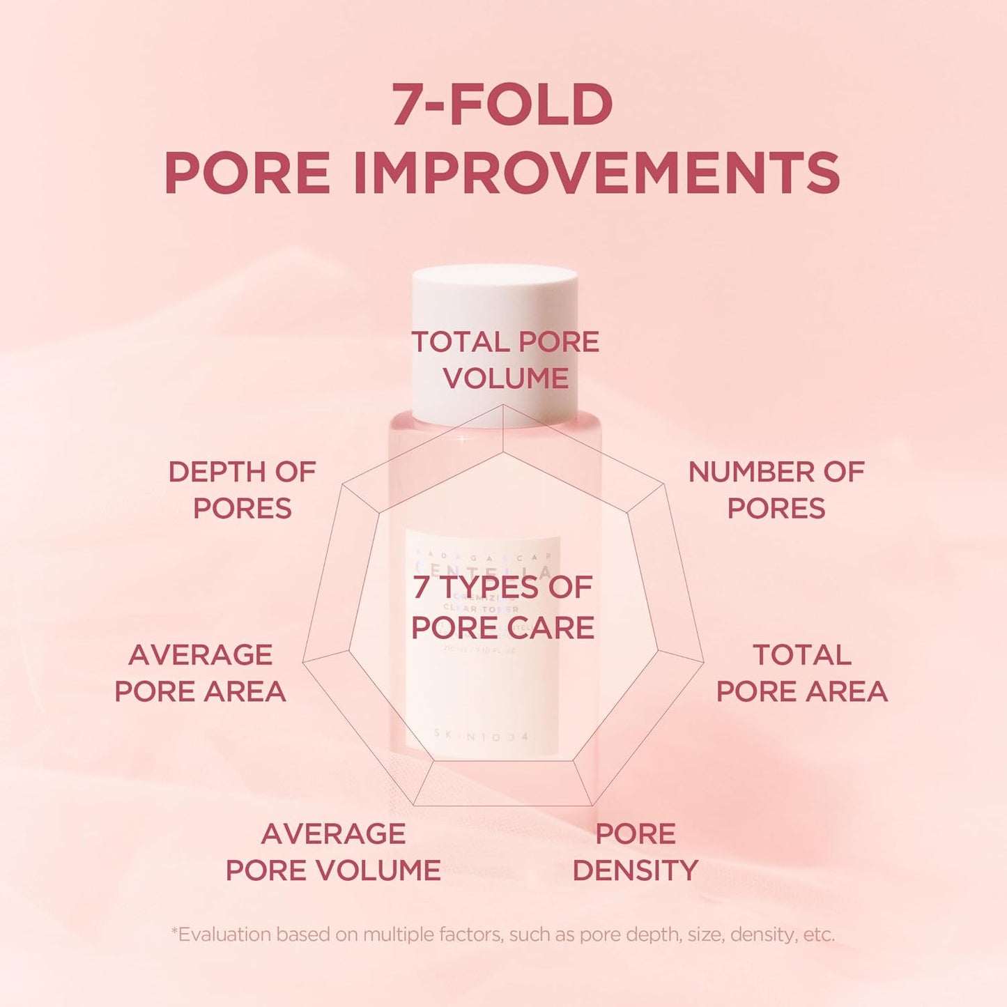 SKIN1004 Madagascar Centella Poremizing Clear Toner 210ml