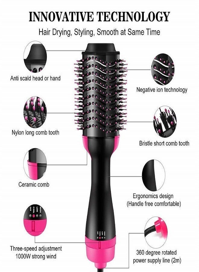 Hair Dryer and Volumizer – Fast Drying with Volume and Smooth Styling