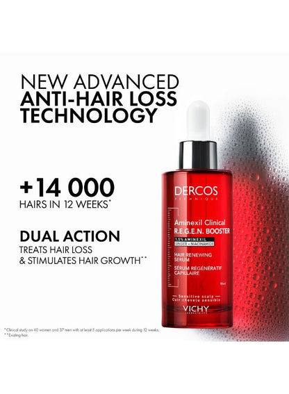 Dercos Clinical Regen Booster with Aminexil for Men & Women, 2-in-1 Hair Growth and Anti-Hair Loss Serum with Niacinamide 90ml