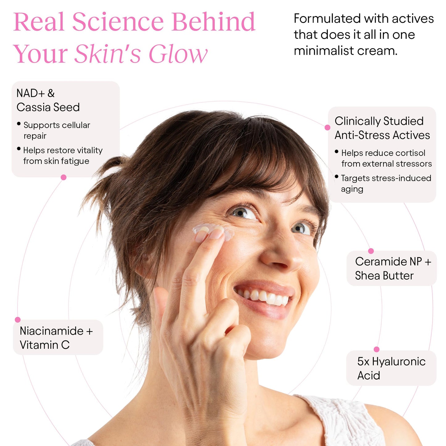 JIYU NAD+ Hydrating Face Moisturizer \u2013 Korean Anti-Aging Cream for Radiant, Firm &amp; Smooth Skin \u2013 Deeply Hydrating &amp; Brightening Daily Moisturizer Cream for Face and Body, All Skin Types \u2013 50 ml