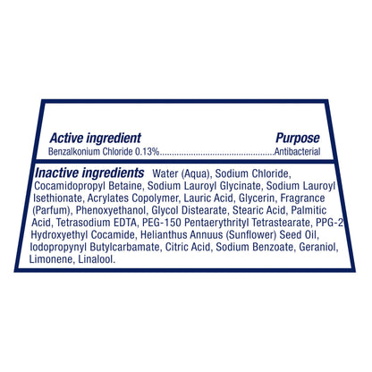 Dove Body Wash with Pump Antibacterial For All Skin Types Protects from Dryness 30.6 oz