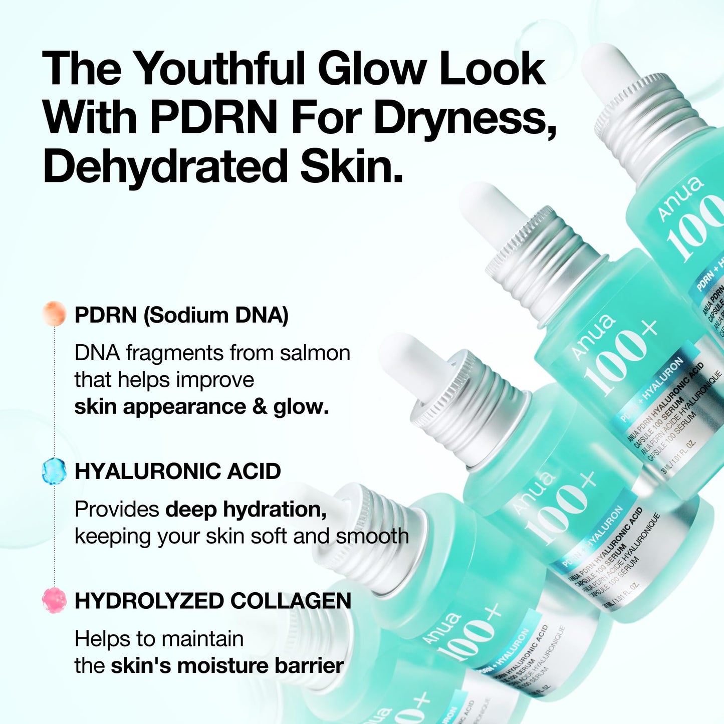 Anua 100+ PRDN + Hyaluron Capsule 100 Serum 30ML