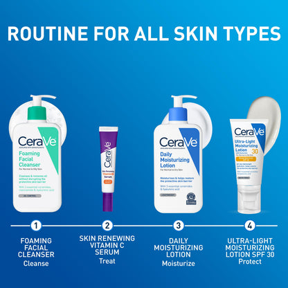 CeraVe Daily Moisturizing Lotion for Dry Skin, Body Lotion &amp; Face Moisturizer with Hyaluronic Acid and Ceramides, Daily Moisturizer, Fragrance Free, Oil-Free, 19 Ounce