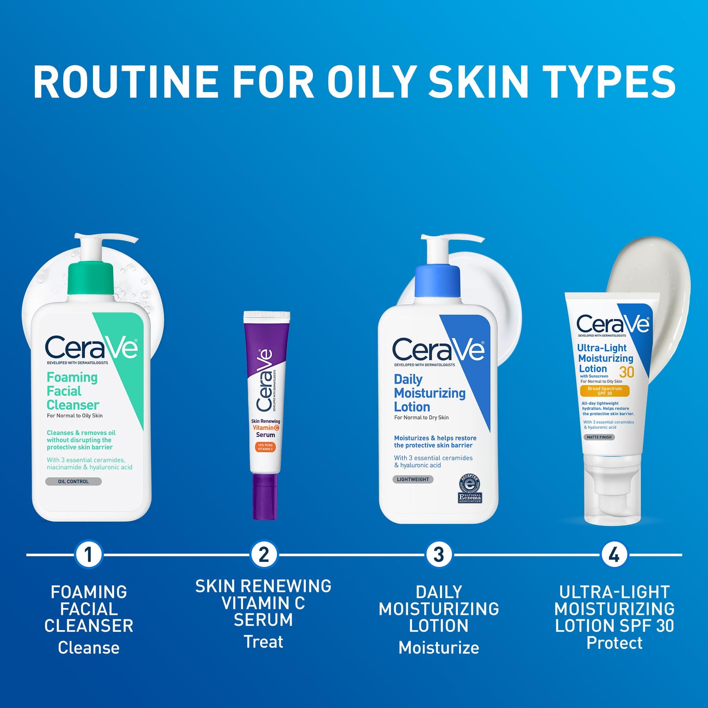 CeraVe Daily Moisturizing Lotion for Dry Skin, Body Lotion &amp; Face Moisturizer with Hyaluronic Acid and Ceramides, Daily Moisturizer, Fragrance Free, Oil-Free, 19 Ounce