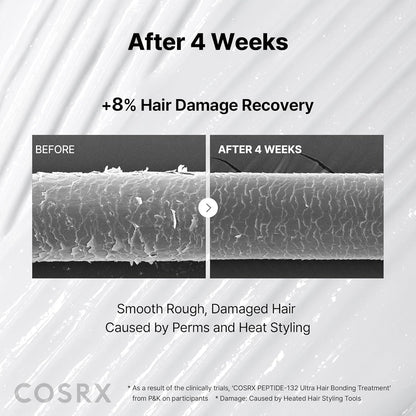 COSRX PEPTIDE-132 Ultra Perfect Hair Bonding Treatment 120ml