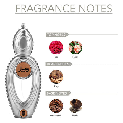 Wisal Perfume