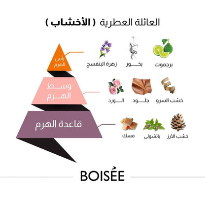 Al-Majed Oud Boisee Classic Eau De Parfum - 150ml