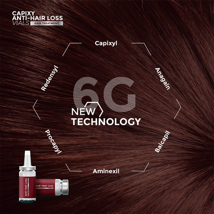 Anti-Hair Loss Vials