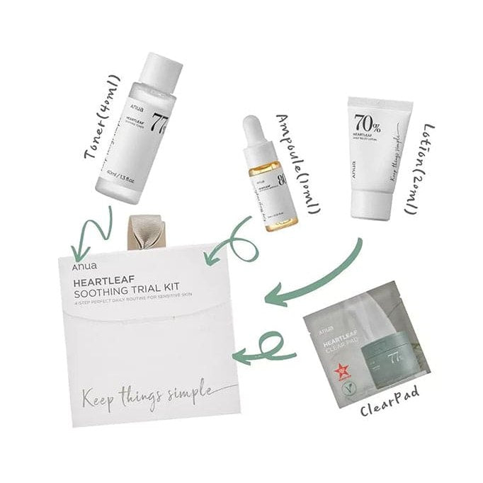 Anua Heartleaf Soothing Trial Kit - 4-STEP Daily Routine