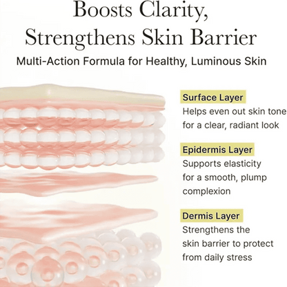 Arencia Face And Eye Cream Moisturizer Vitamin C Booster Shot