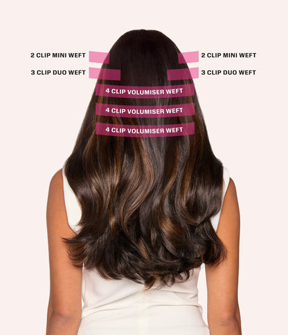 Beauty Works Barely There Clip ins - Midnight Kohl