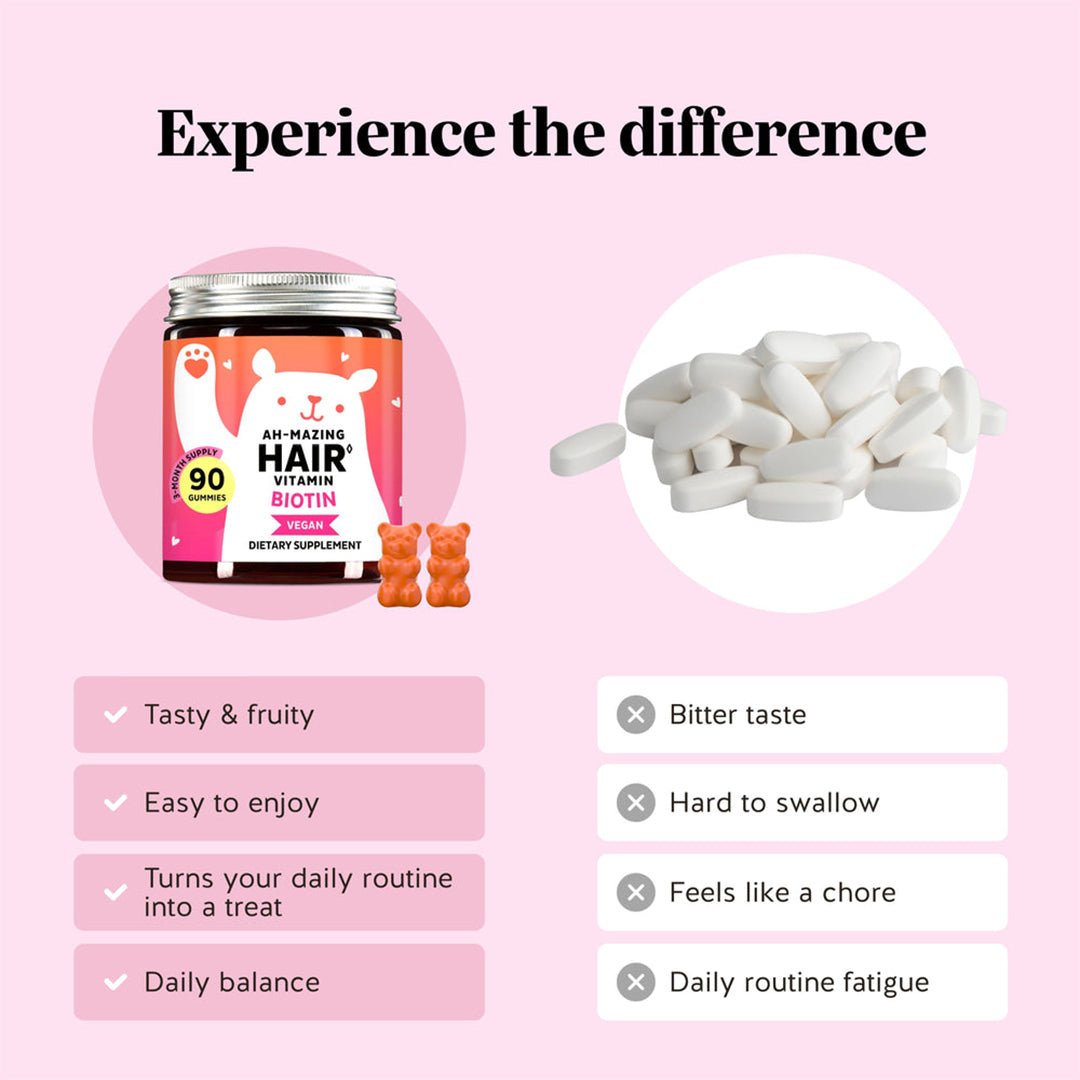 Bears Benefits AH-MAZING Hair Vitamins Biotin - 45 Pcs