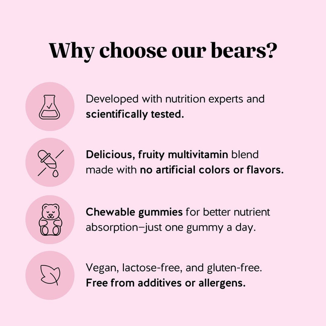 Bears Benefits AH-MAZING Hair Vitamins Biotin - 45 Pcs