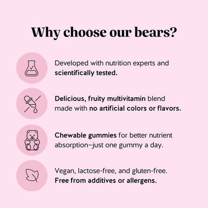 Bears Benefits AH-MAZING Hair Vitamins Biotin - 45 Pcs