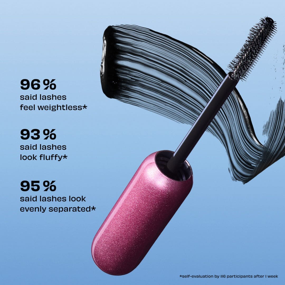 Benefit BADgal Bounce FULLER, FLUFFIER Volumizing Mascara