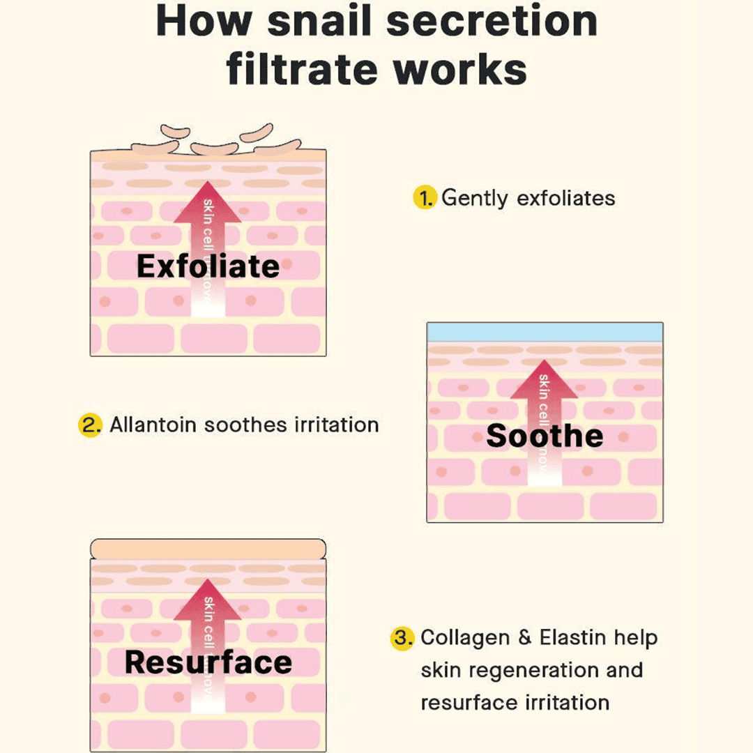 COSRX Advanced Snail Radiance Dual Essence - 80ml