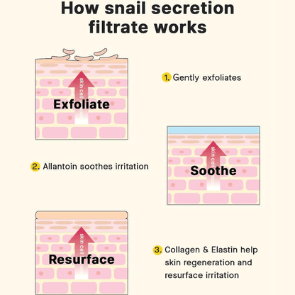 COSRX Advanced Snail Radiance Dual Essence - 80ml