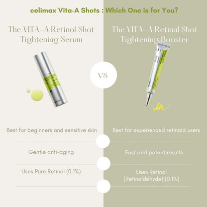 Celimax Retinol Shot Tightening Serum - 30ml