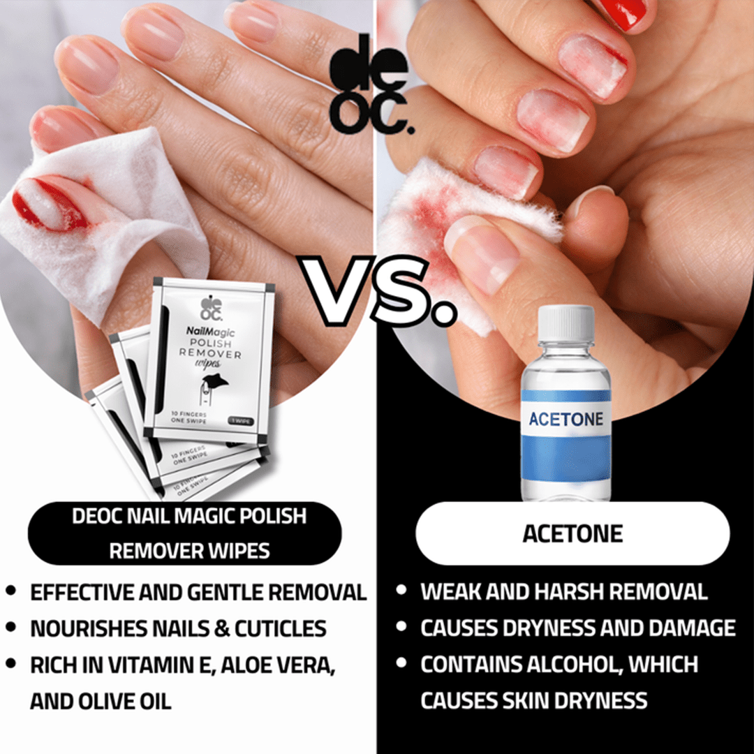 DEOC NailMagic Polish Remover Wipes