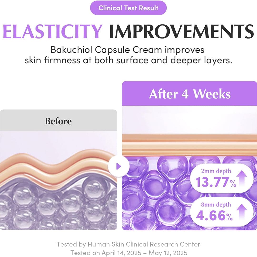 EQQUALBERRY Deep Cera Bakuchiol Plumping Capsule Cream - 50ml