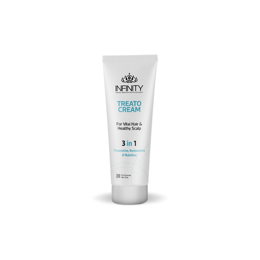 Treato  Leave-In Cream