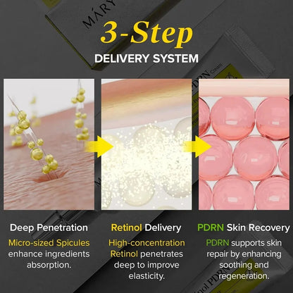 Mary & May Spicule Rtetinol PDRN Cream 2000 Shot