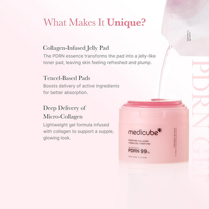 PDRN Pink Collagen Toning Gel Toner Pads