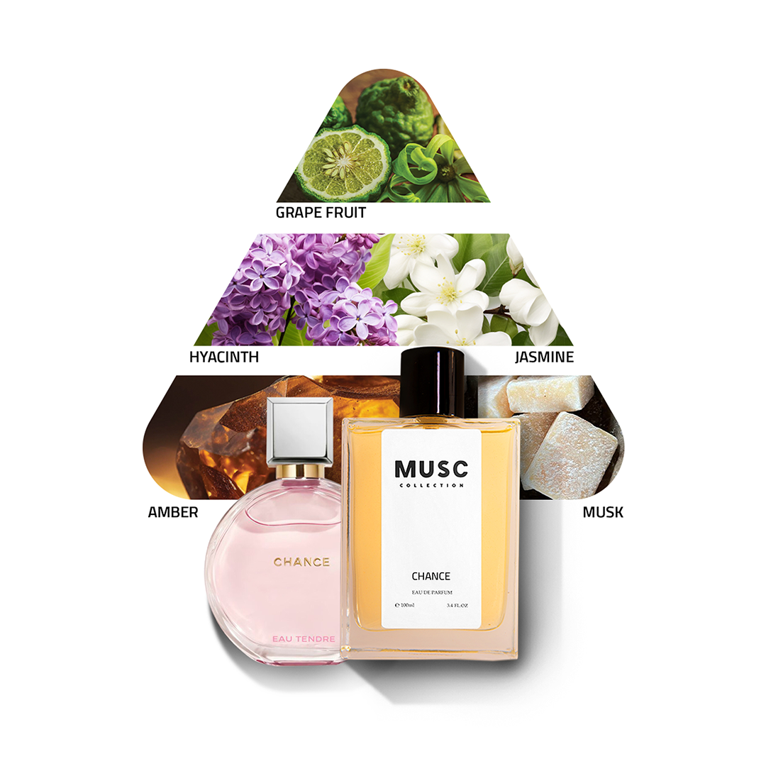 عطر شانيل تندر