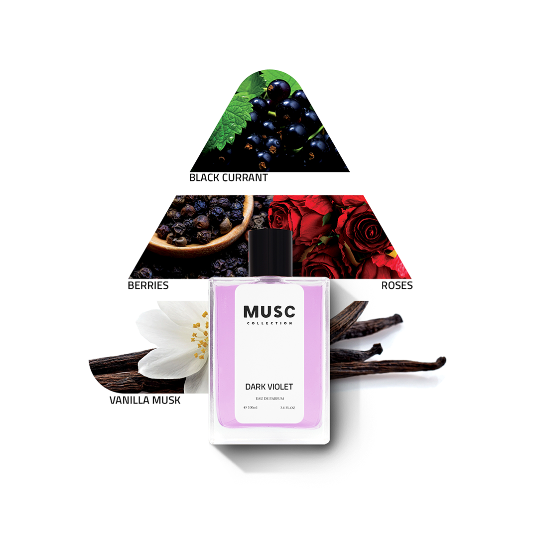 عطر البنفسج الغامق
